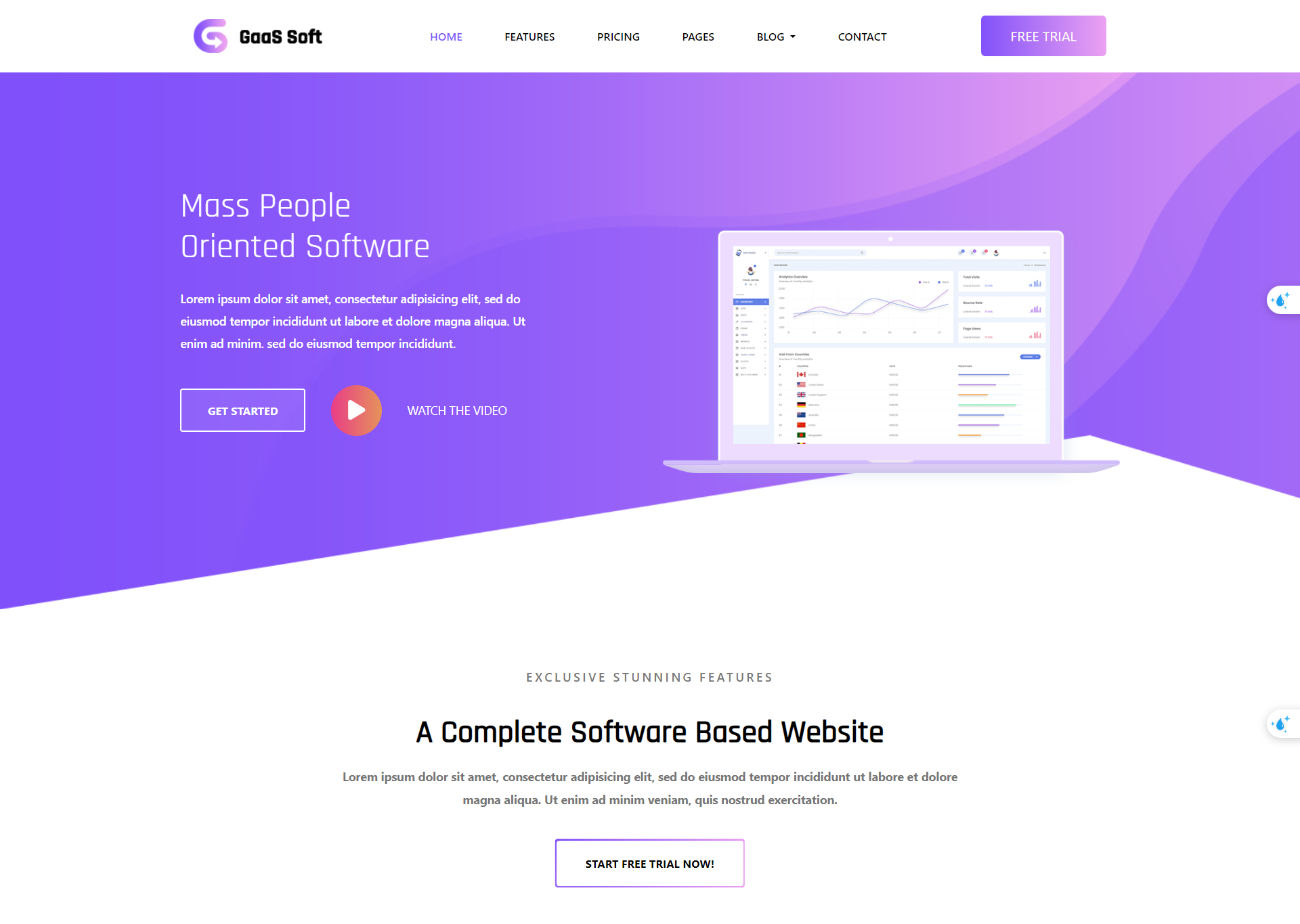 GaaS-Software